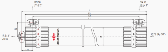 陶氏超濾膜SFP-2880技術(shù)參數(shù)