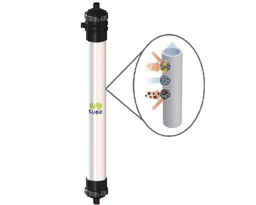 蘇伊士超濾膜是國(guó)產(chǎn)嗎