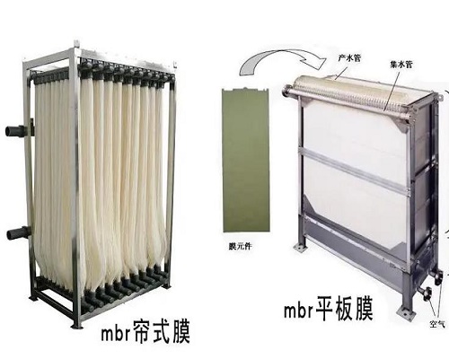 MBR簾式膜和平板膜的比較-藍(lán)膜超濾膜